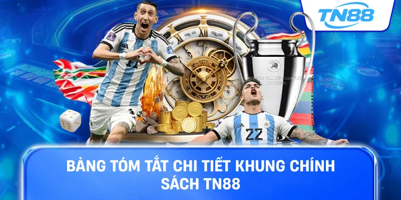 Bảng tóm tắt chi tiết khung chính sách TN88